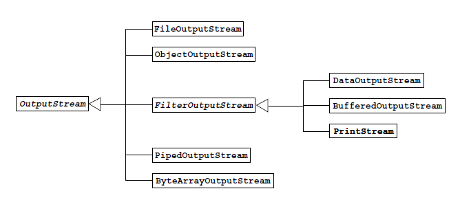 Pasted image 20241202172144.png